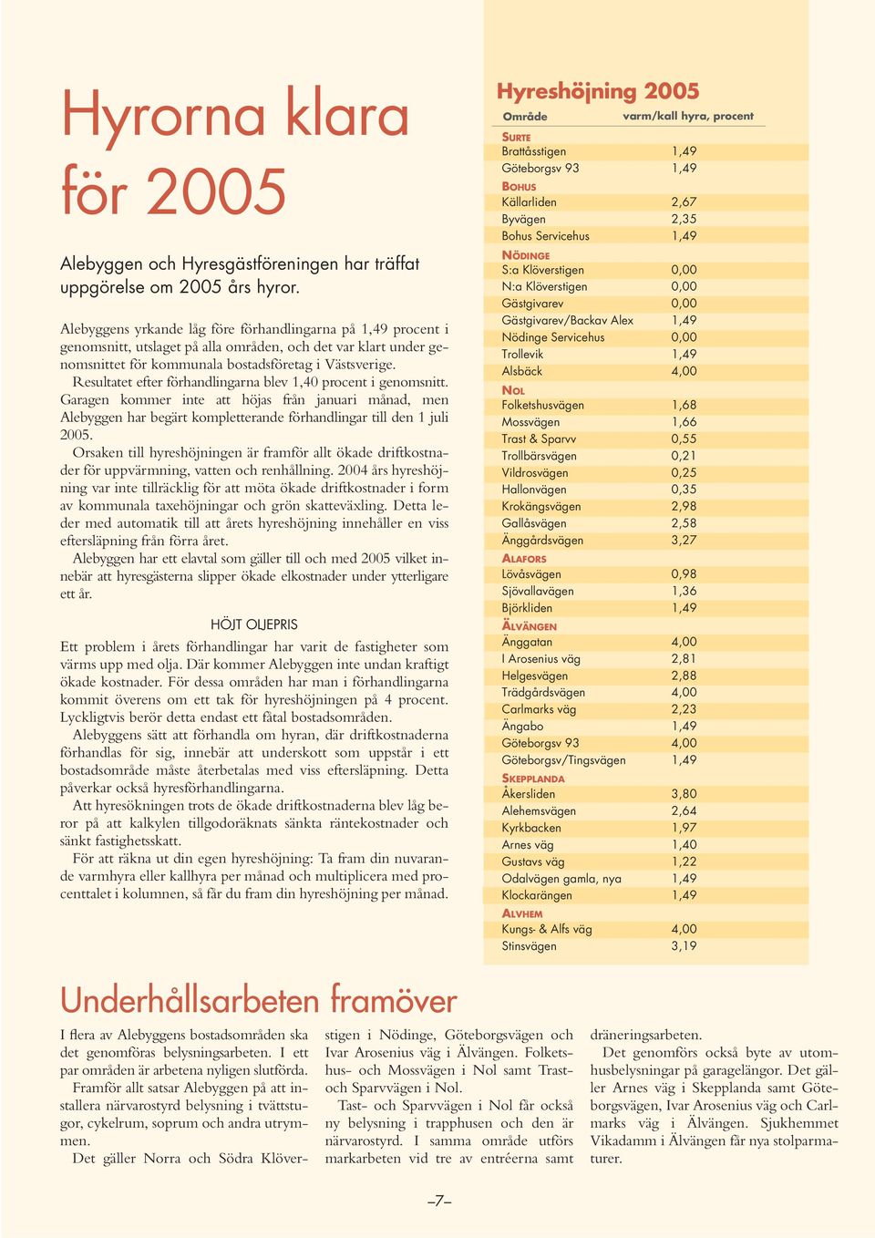 Resultatet efter förhandlingarna blev 1,40 procent i genomsnitt. Garagen kommer inte att höjas från januari månad, men Alebyggen har begärt kompletterande förhandlingar till den 1 juli 2005.