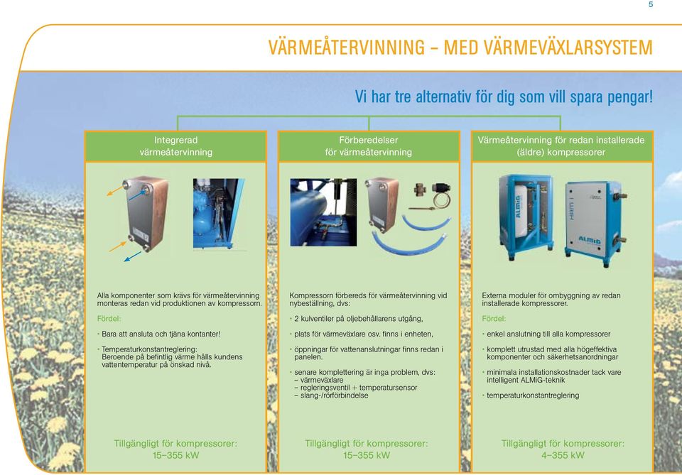 produktionen av kompressorn. Fördel: Bara att ansluta och tjäna kontanter! Temperaturkonstantreglering: Beroende på befi ntlig värme hålls kundens vattentemperatur på önskad nivå.