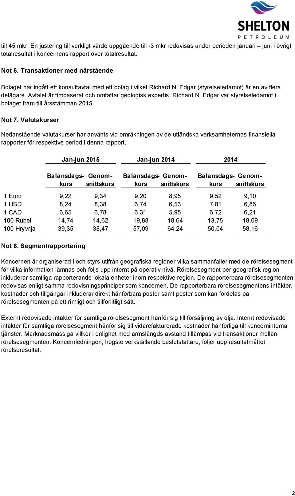 Avtalet är timbaserat och omfattar geologisk expertis. Richard N. Edgar var styrelseledamot i bolaget fram till årsstämman 2015. Not 7.