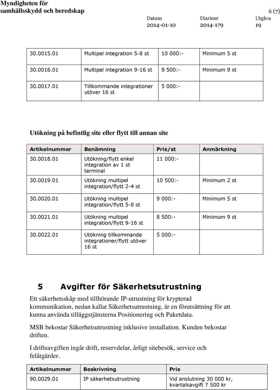 01 Utökning/flytt enkel integration av 1 st terminal 30.00.01 Utökning multipel integration/flytt 2-4 st 30.0020.01 Utökning multipel integration/flytt 5-8 st 30.0021.