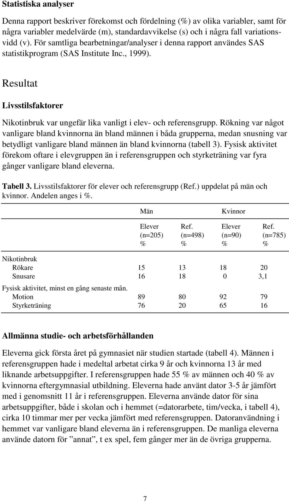 Rökning var något vanligare bland kvinnorna än bland männen i båda grupperna, medan snusning var betydligt vanligare bland männen än bland kvinnorna (tabell 3).