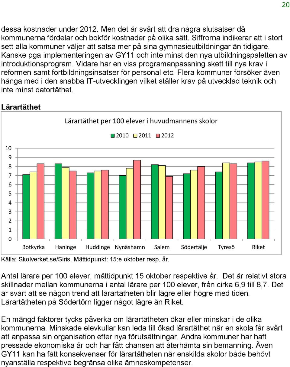 Kanske pga implementeringen av GY11 och inte minst den nya utbildningspaletten av introduktionsprogram.