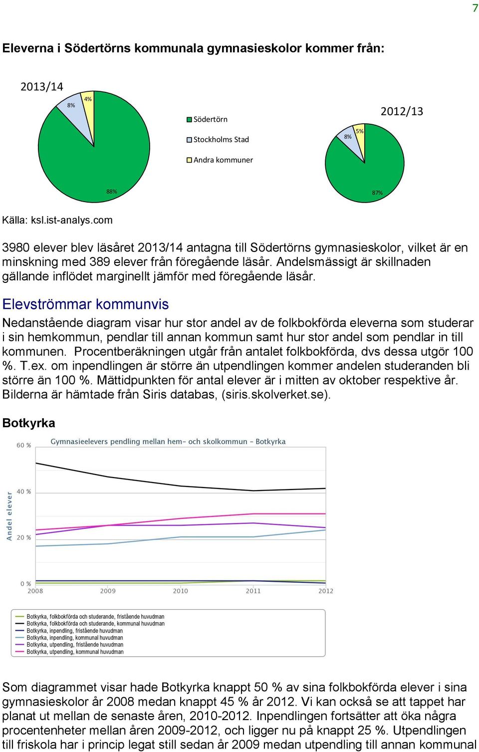 Andelsmässigt är skillnaden gällande inflödet marginellt jämför med föregående läsår.