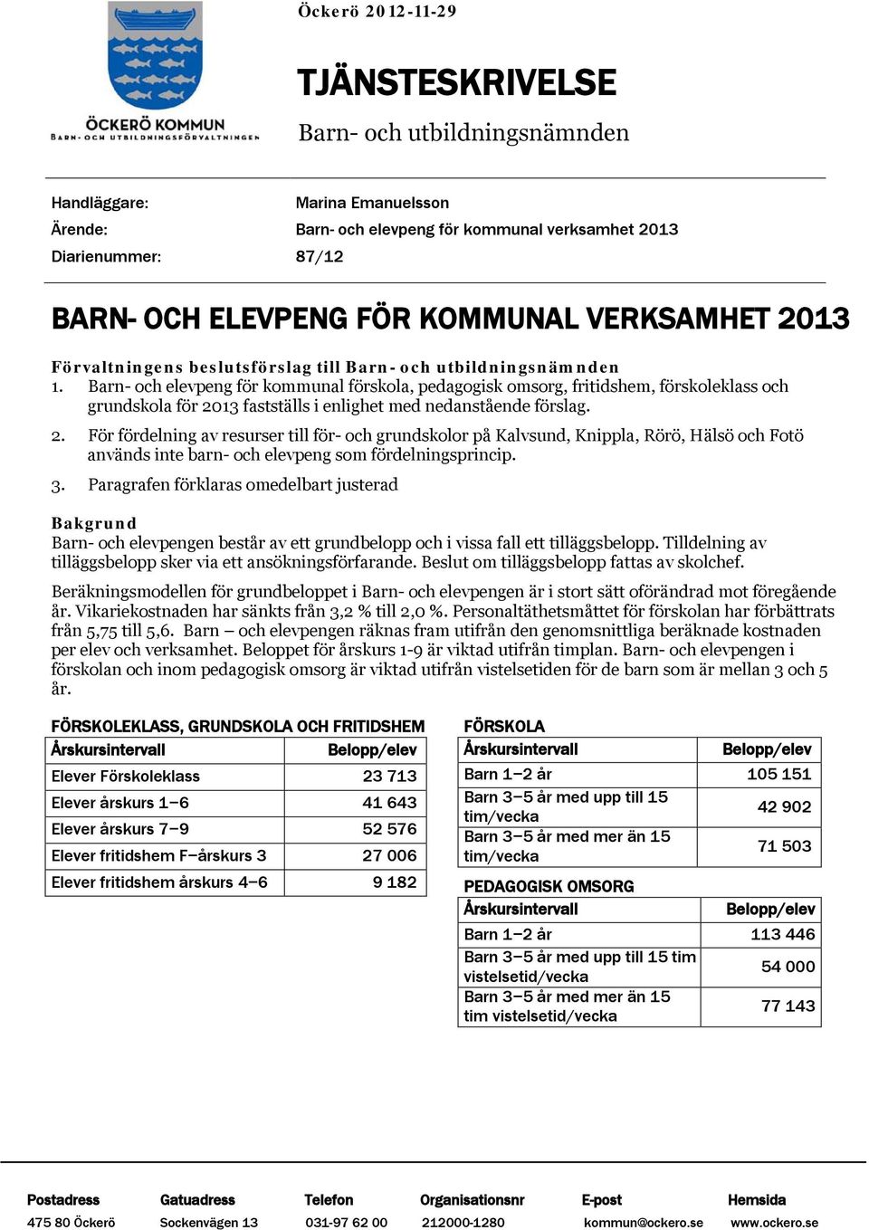 Barn- och elevpeng för kommunal förskola, pedagogisk omsorg, fritidshem, förskoleklass och grundskola för 20