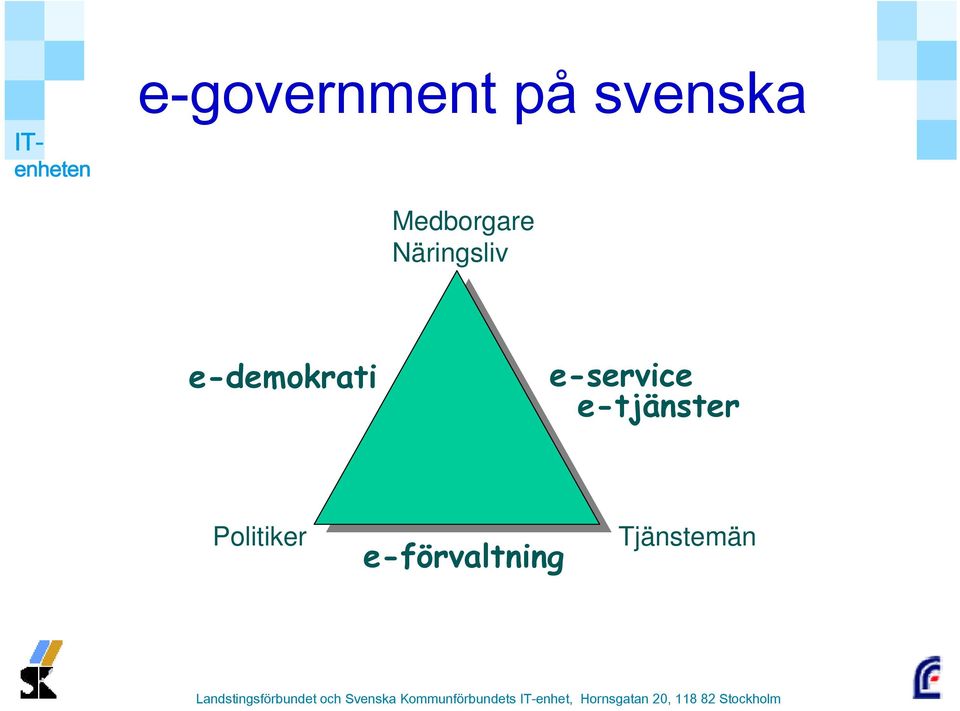 Näringsliv e-demokrati