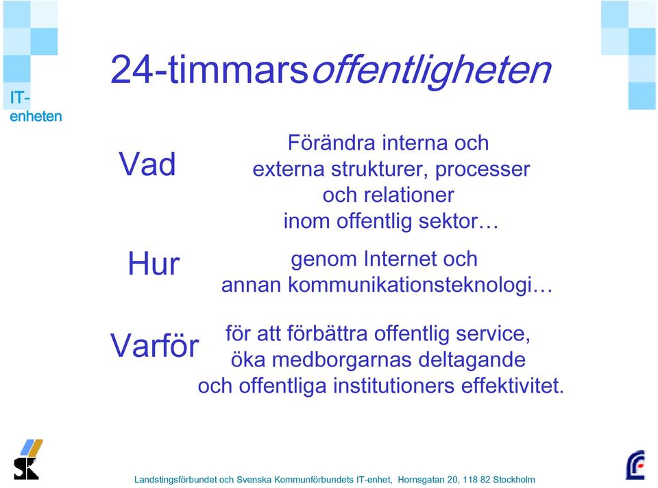 Internet och annan kommunikationsteknologi Varför för att förbättra