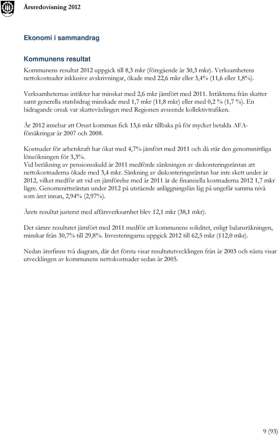 Intäkterna från skatter samt generella statsbidrag minskade med 1,7 mkr (11,8 mkr) eller med 0,2 % (1,7 %). En bidragande orsak var skatteväxlingen med Regionen avseende kollektivtrafiken.