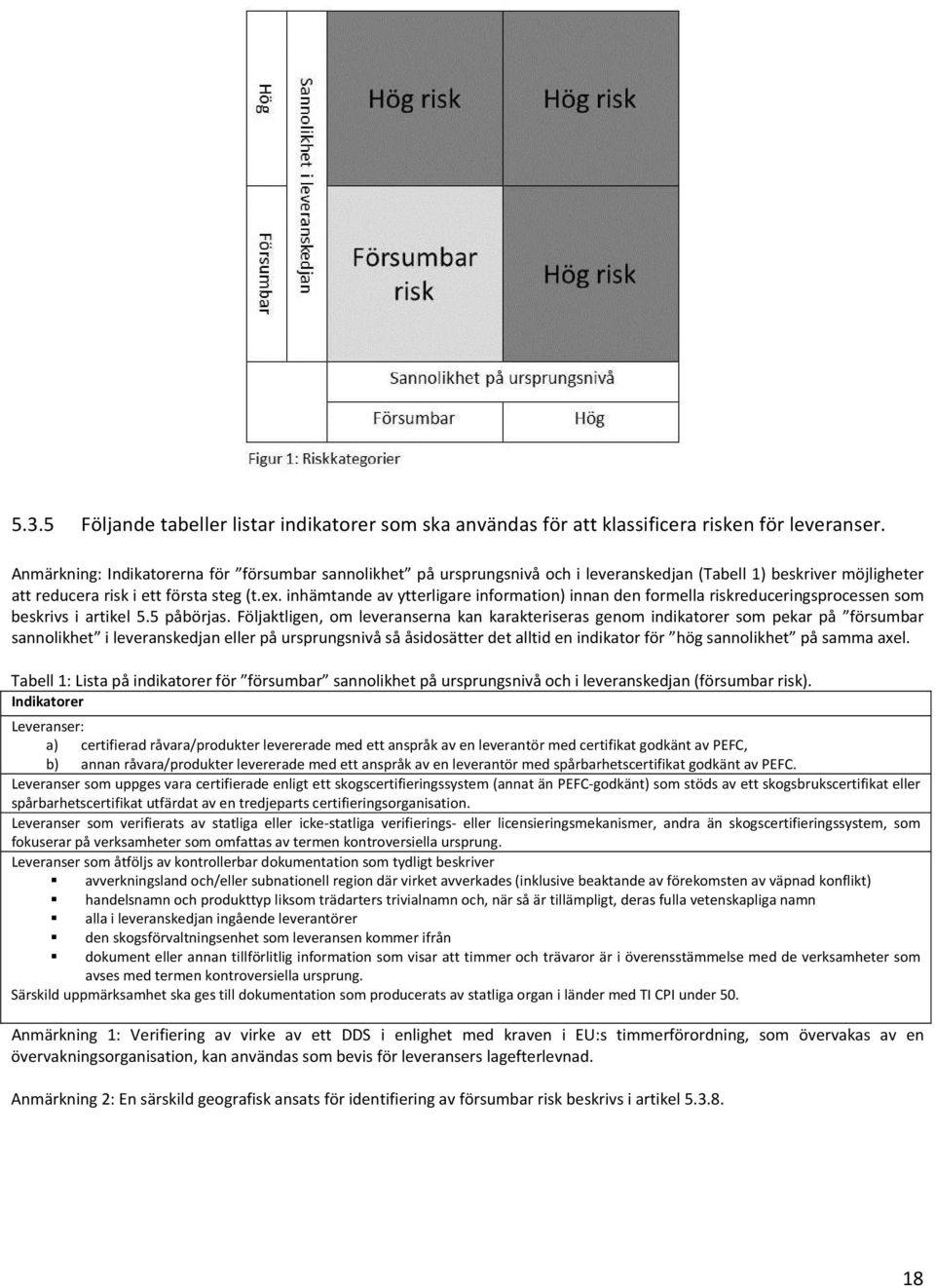 inhämtande av ytterligare information) innan den formella riskreduceringsprocessen som beskrivs i artikel 5.5 påbörjas.