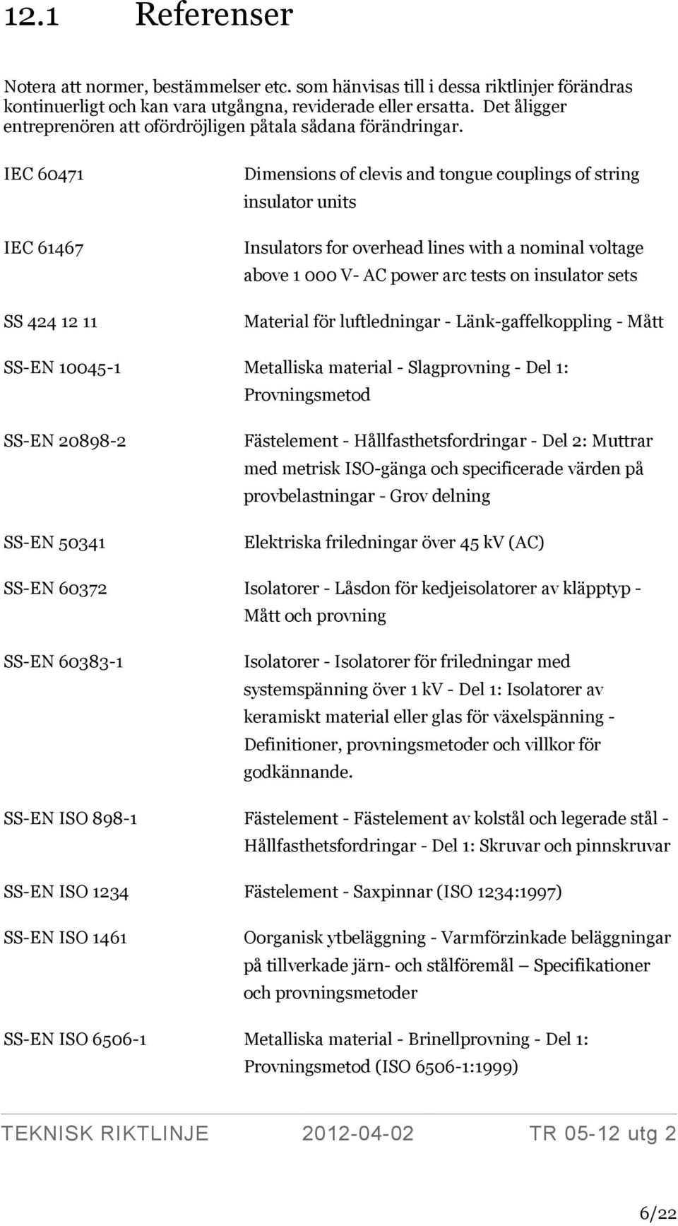 IEC 60471 IEC 61467 SS 424 12 11 Dimensions of clevis and tongue couplings of string insulator units Insulators for overhead lines with a nominal voltage above 1 000 V- AC power arc tests on