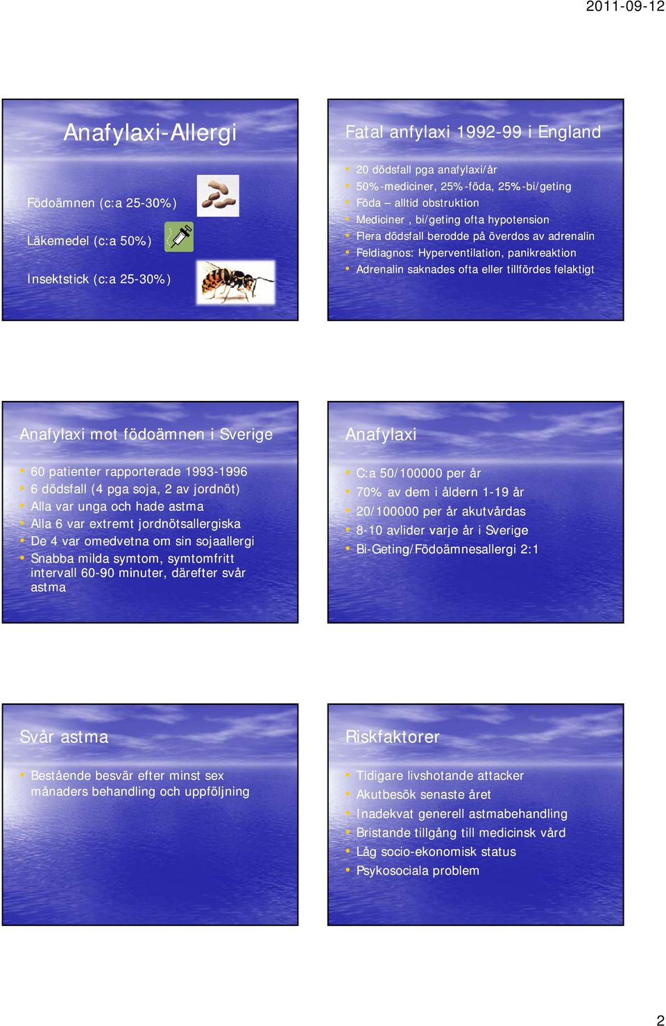 Anafylaxi mot födoämnen i Sverige 60 patienter rapporterade 1993-19961996 6 dödsfall (4 pga soja, 2 av jordnöt) Alla var unga och hade astma Alla 6 var extremt jordnötsallergiska De 4 var omedvetna