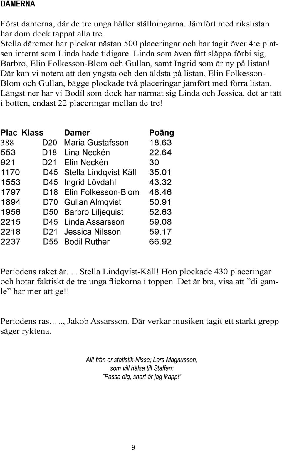 Linda som även fått släppa förbi sig, Barbro, Elin Folkesson-Blom och Gullan, samt Ingrid som är ny på listan!