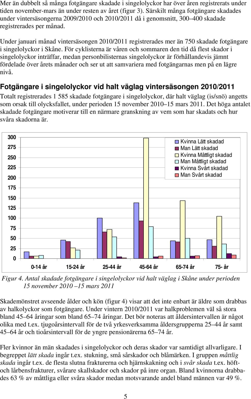 Under januari månad vintersäsongen / registrerades mer än 75 skadade fotgängare i singelolyckor i Skåne.