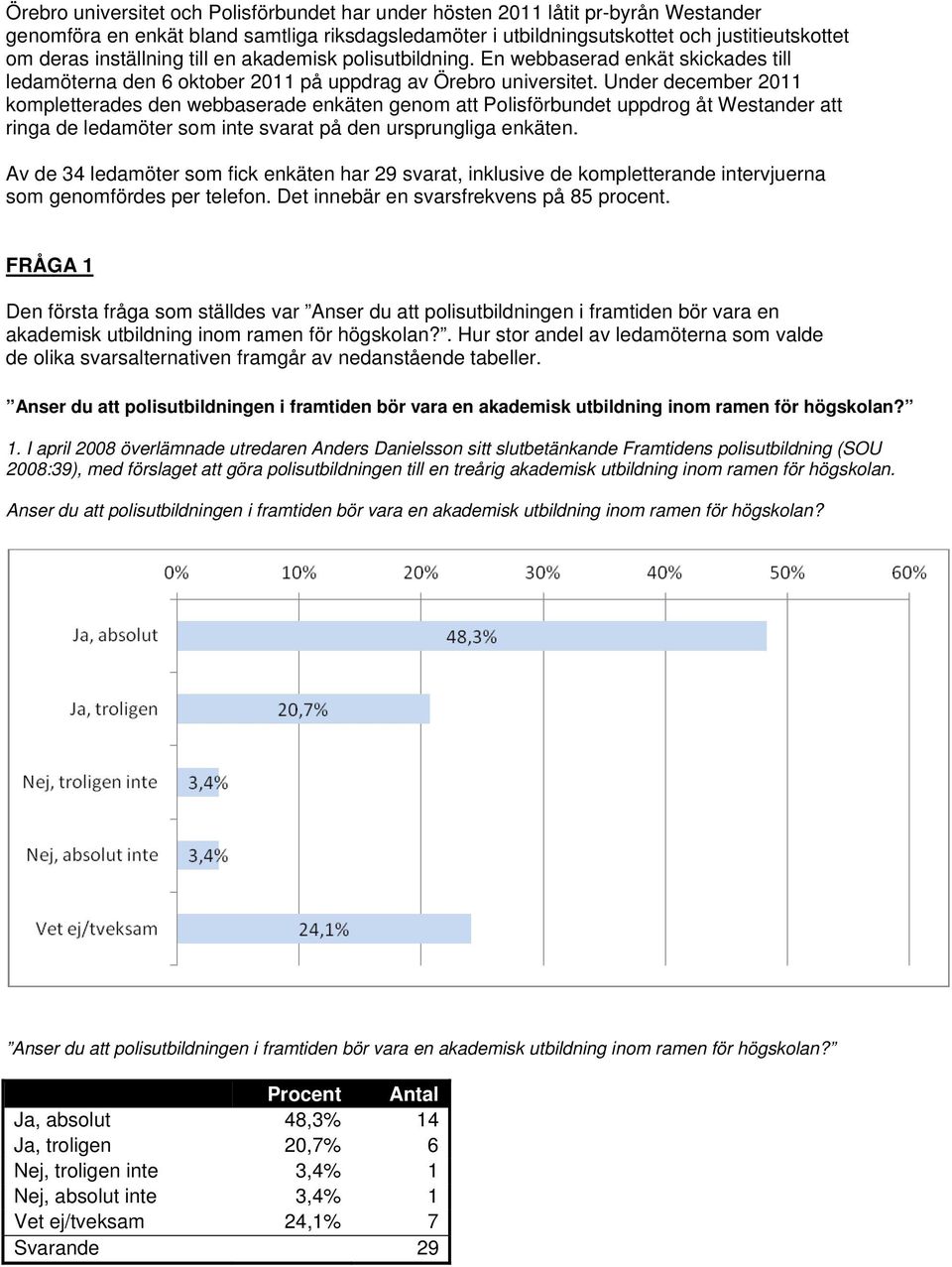 Under december 2011 kompletterades den webbaserade enkäten genom att Polisförbundet uppdrog åt Westander att ringa de ledamöter som inte svarat på den ursprungliga enkäten.