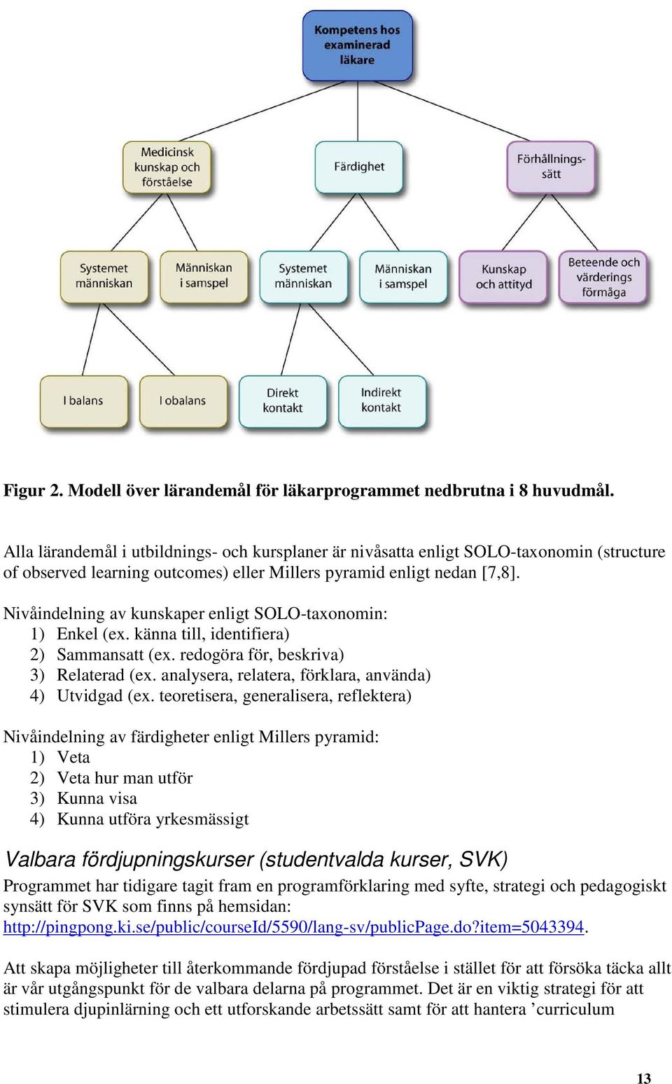 Nivåindelning av kunskaper enligt SOLO-taxonomin: 1) Enkel (ex. känna till, identifiera) 2) Sammansatt (ex. redogöra för, beskriva) 3) Relaterad (ex.