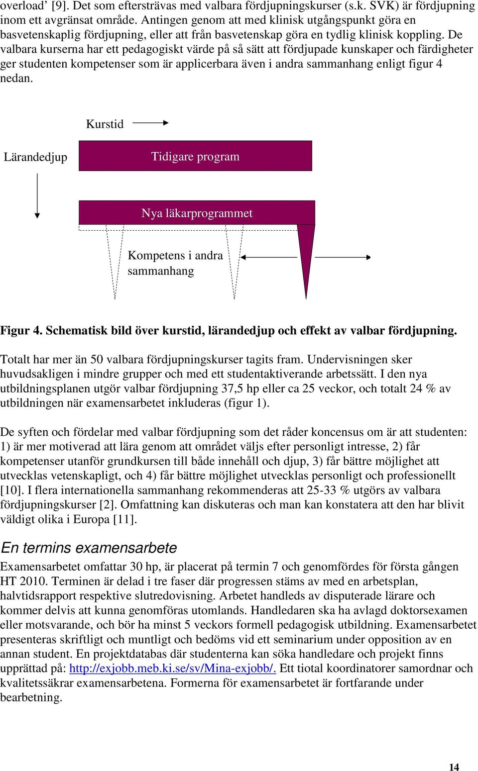 De valbara kurserna har ett pedagogiskt värde på så sätt att fördjupade kunskaper och färdigheter ger studenten kompetenser som är applicerbara även i andra sammanhang enligt figur 4 nedan.