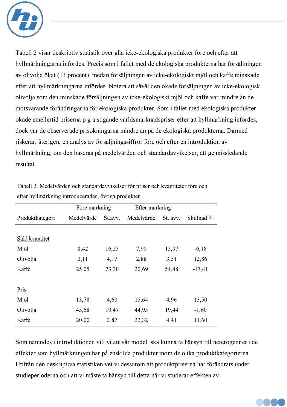 Notera att såväl den ökade försäljningen av icke-ekologisk olivolja som den minskade försäljningen av icke-ekologiskt mjöl och kaffe var mindre än de motsvarande förändringarna för ekologiska