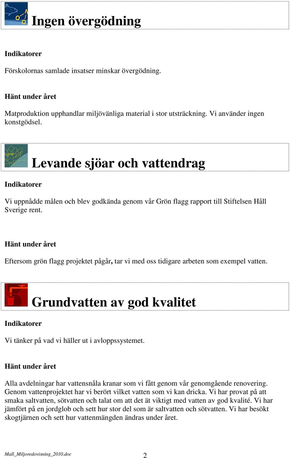 Eftersom grön flagg projektet pågår, tar vi med oss tidigare arbeten som exempel vatten. Grundvatten av god kvalitet Vi tänker på vad vi häller ut i avloppssystemet.