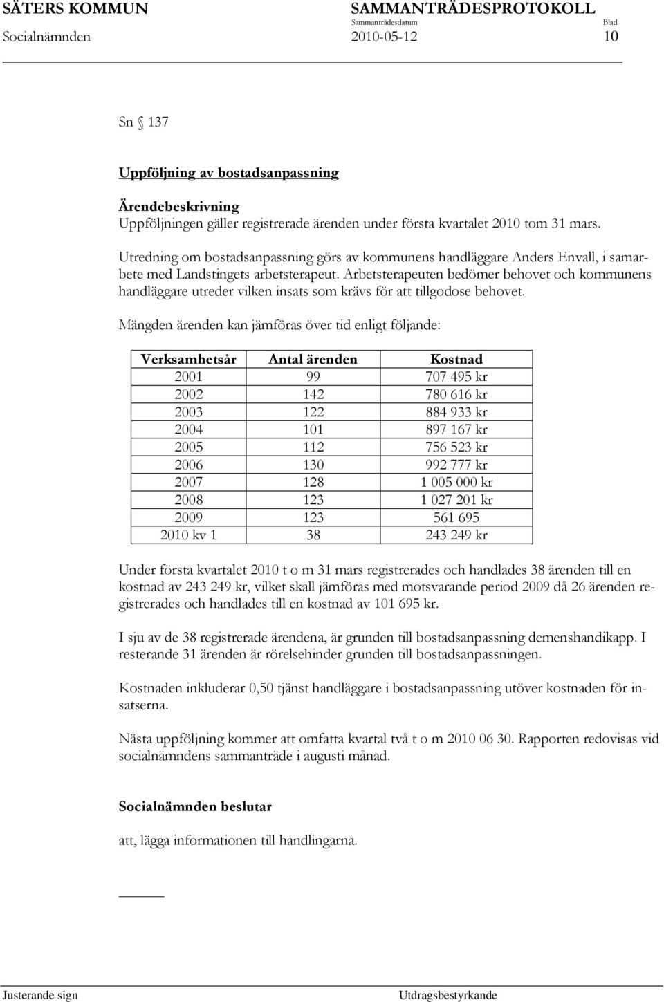 Arbetsterapeuten bedömer behovet och kommunens handläggare utreder vilken insats som krävs för att tillgodose behovet.