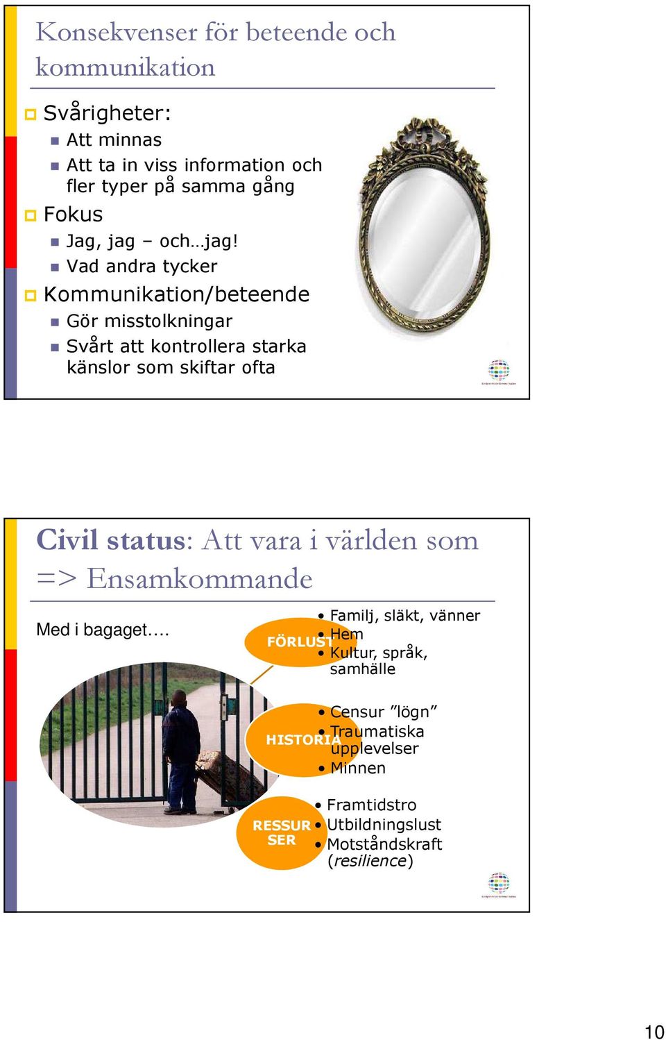 Vad andra tycker Kommunikation/beteende Gör misstolkningar Svårt att kontrollera starka känslor som skiftar ofta Civil status: