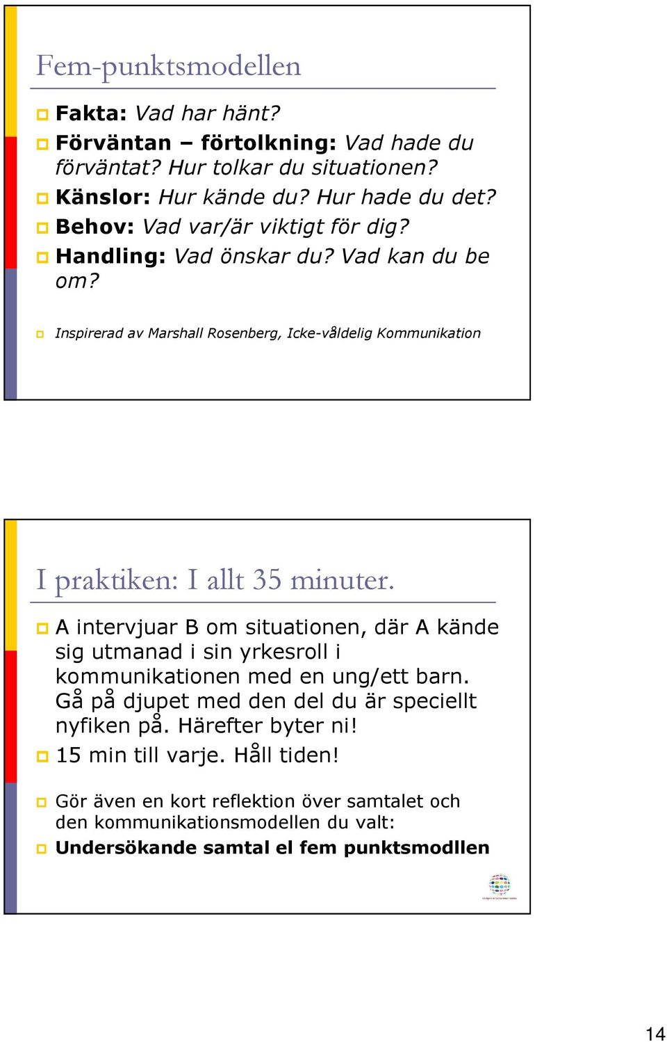 Inspirerad av Marshall Rosenberg, Icke-våldelig Kommunikation I praktiken: I allt 35 minuter.