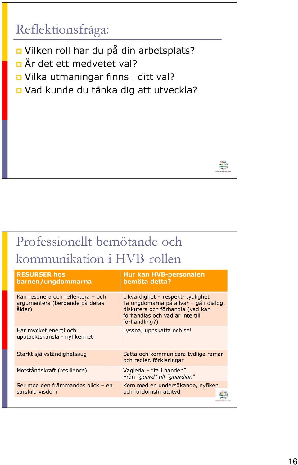 Kan resonera och reflektera och argumentera (beroende på deras ålder) Har mycket energi och upptäcktskänsla - nyfikenhet Likvärdighet respekt- tydlighet Ta ungdomarna på allvar gå i dialog, diskutera