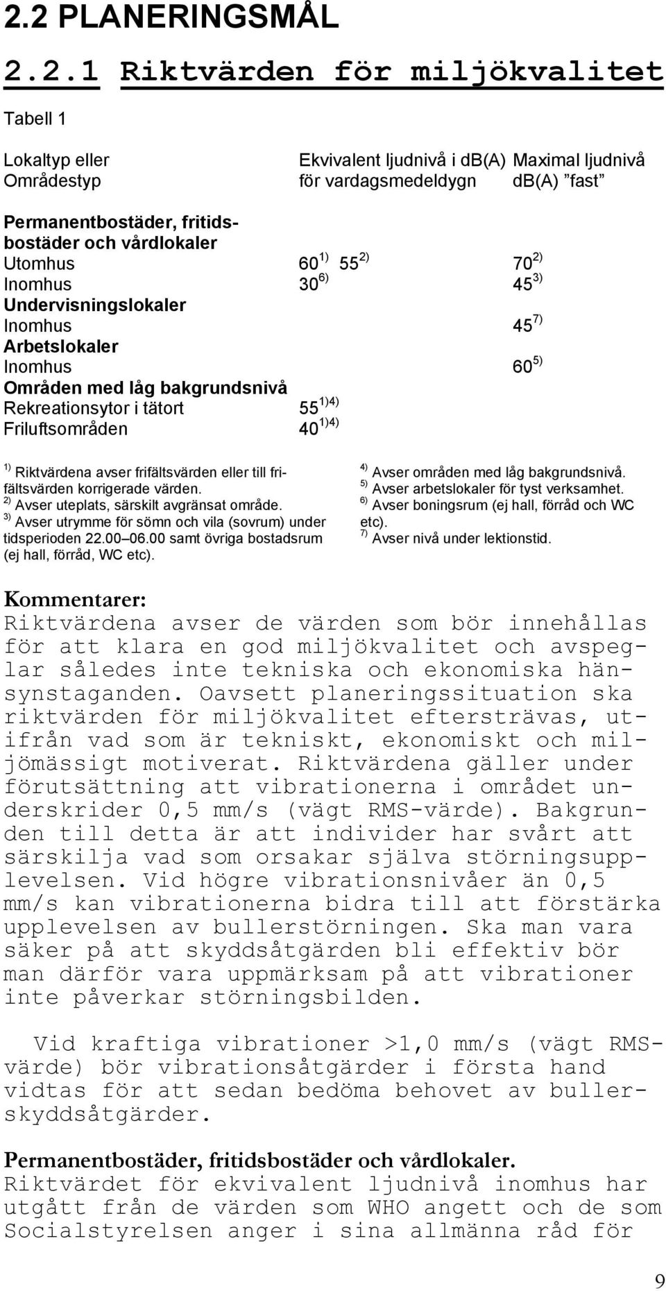 Friluftsområden 40 1)4) 1) Riktvärdena avser frifältsvärden eller till frifältsvärden korrigerade värden. 2) Avser uteplats, särskilt avgränsat område.