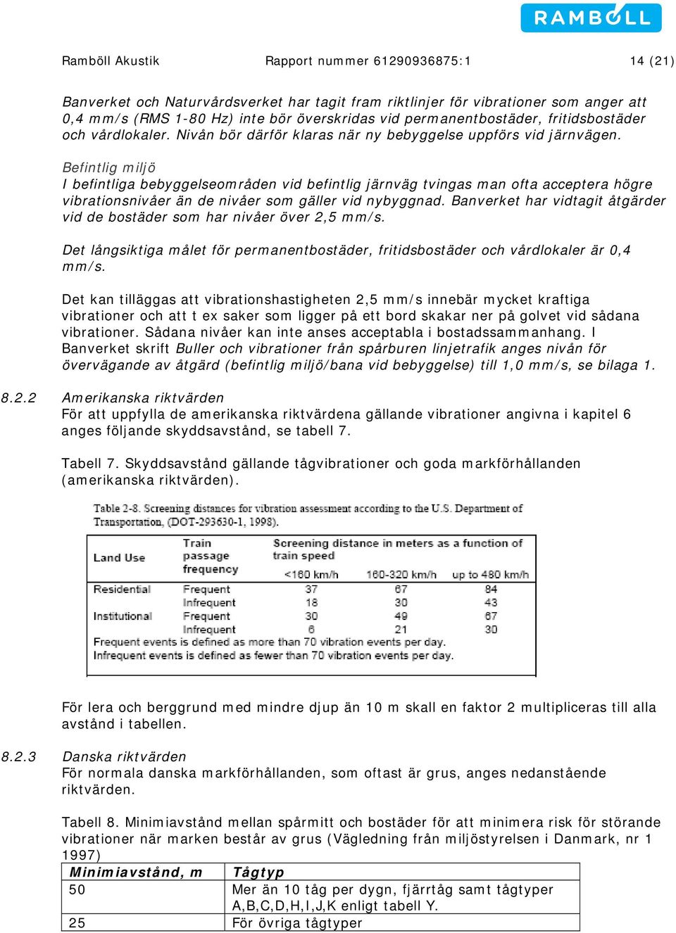 Befintlig miljö I befintliga bebyggelseområden vid befintlig järnväg tvingas man ofta acceptera högre vibrationsnivåer än de nivåer som gäller vid nybyggnad.