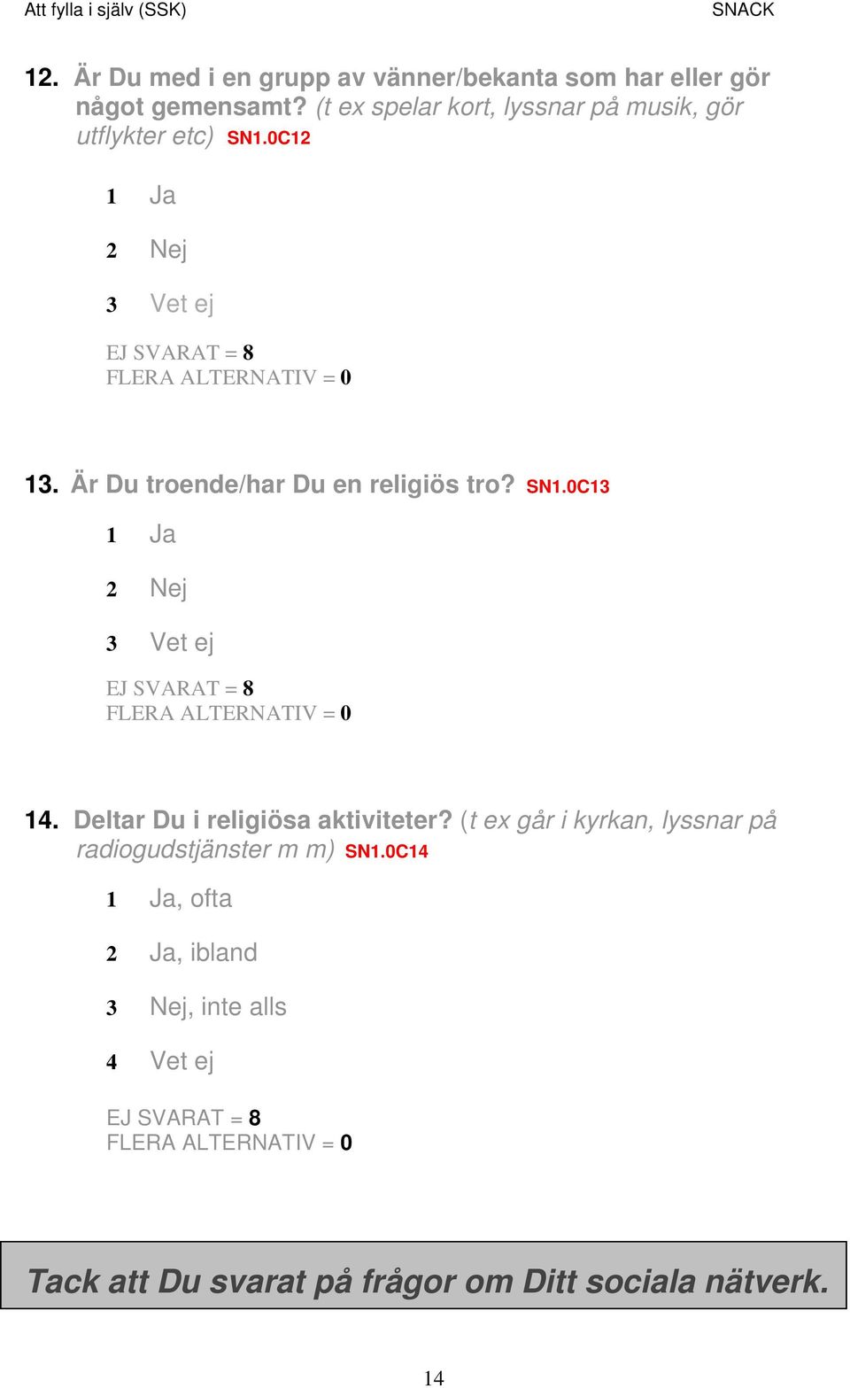 Är Du troende/har Du en religiös tro? SN1.0C13 1 Ja 2 Nej 3 Vet ej 14. Deltar Du i religiösa aktiviteter?