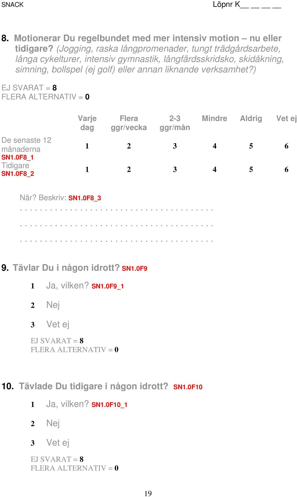 verksamhet?) De senaste 12 månaderna SN1.0F8_1 Tidigare SN1.0F8_2 Varje dag Flera ggr/vecka 2-3 ggr/mån Mindre Aldrig Vet ej 6 6 När? Beskriv: SN1.0F8_3..................................................................................................................... 9.