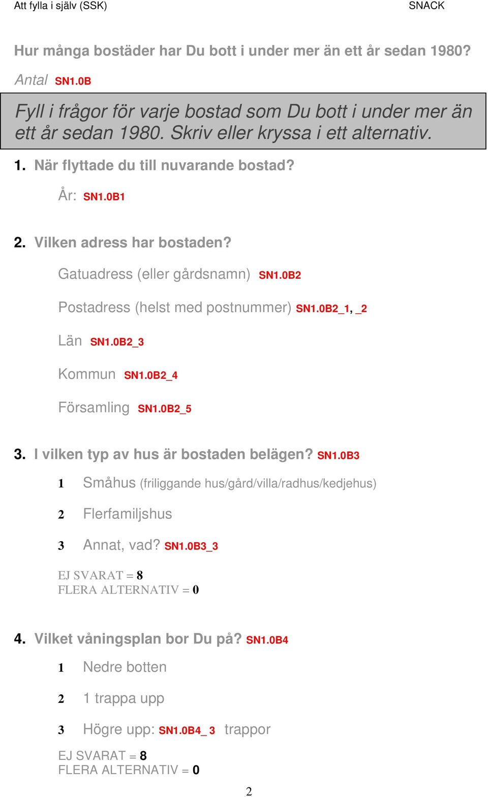 Vilken adress har bostaden? Gatuadress (eller gårdsnamn) SN1.0B2 Postadress (helst med postnummer) SN1.0B2_1, _2 Län SN1.0B2_3 Kommun SN1.0B2_4 Församling SN1.0B2_5 3.