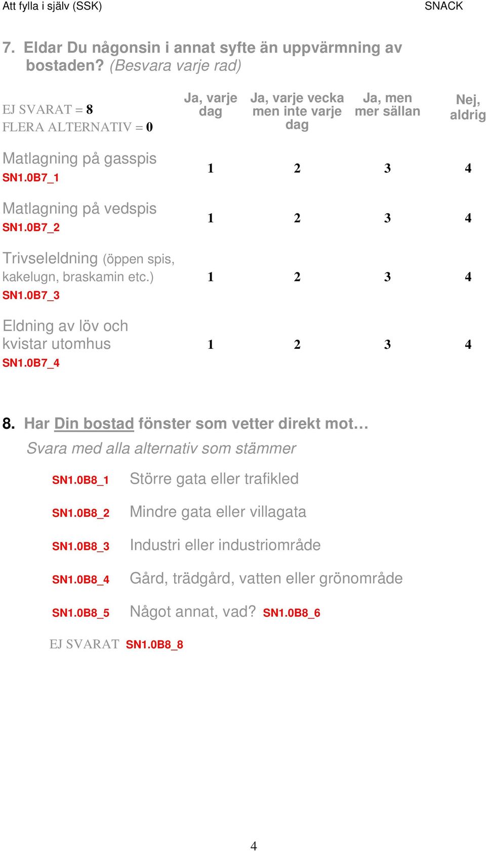 0B7_2 Trivseleldning (öppen spis, kakelugn, braskamin etc.) SN1.0B7_3 Eldning av löv och kvistar utomhus SN1.0B7_4 8.