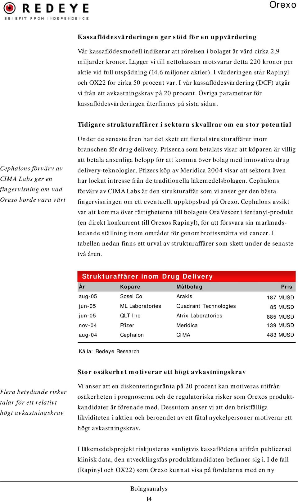 I vår kassaflödesvärdering (DCF) utgår vi från ett avkastningskrav på 20 procent. Övriga parametrar för kassaflödesvärderingen återfinnes på sista sidan.