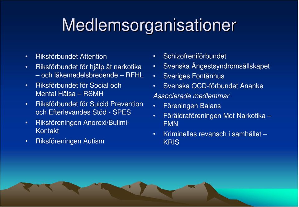 Anorexi/Bulimi- Kontakt Riksföreningen Autism Schizofreniförbundet Svenska Ångestsyndromsällskapet Sveriges Fontänhus