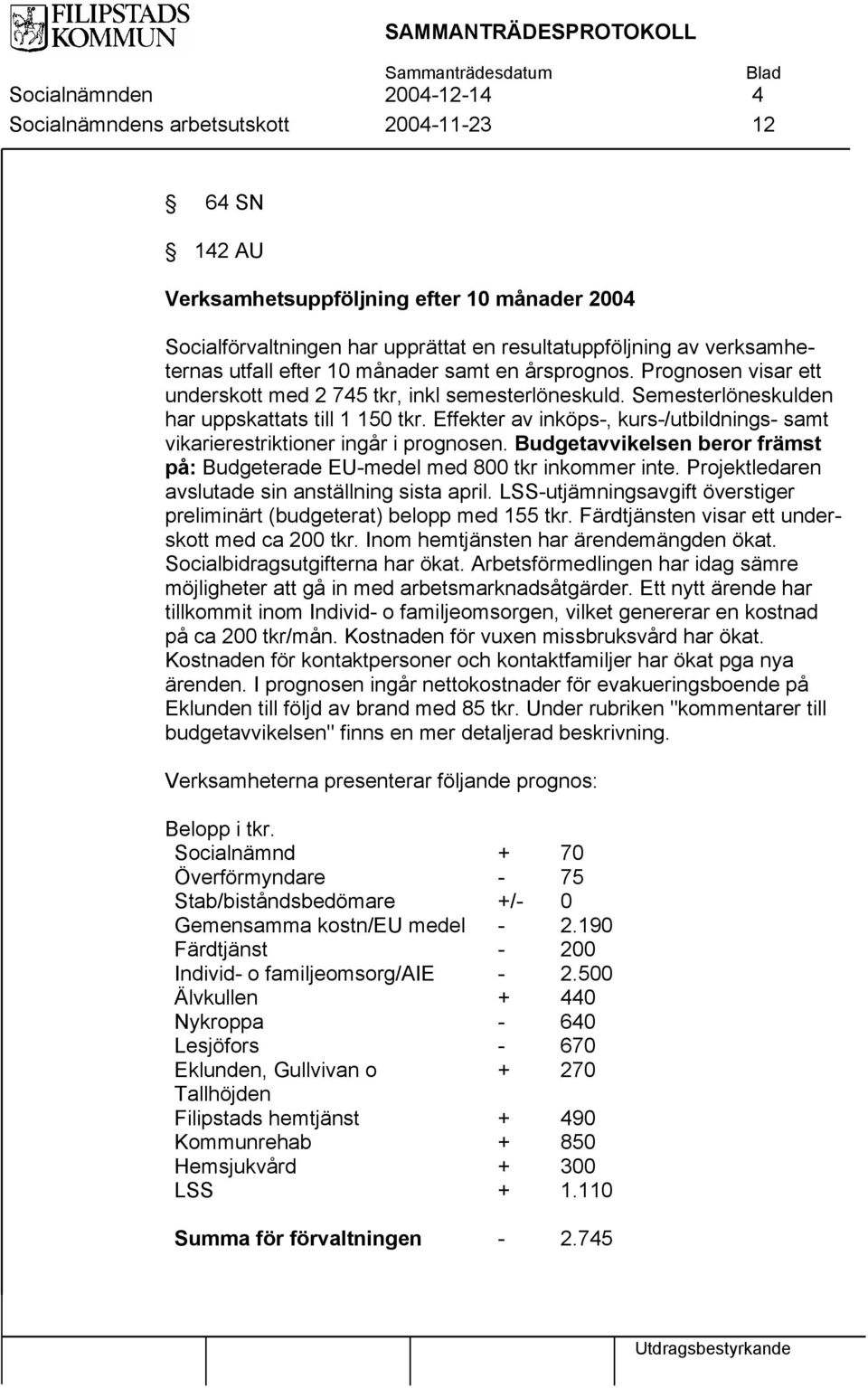 Effekter av inköps, kurs/utbildnings samt vikarierestriktioner ingår i prognosen. Budgetavvikelsen beror främst på: Budgeterade EUmedel med 800 tkr inkommer inte.