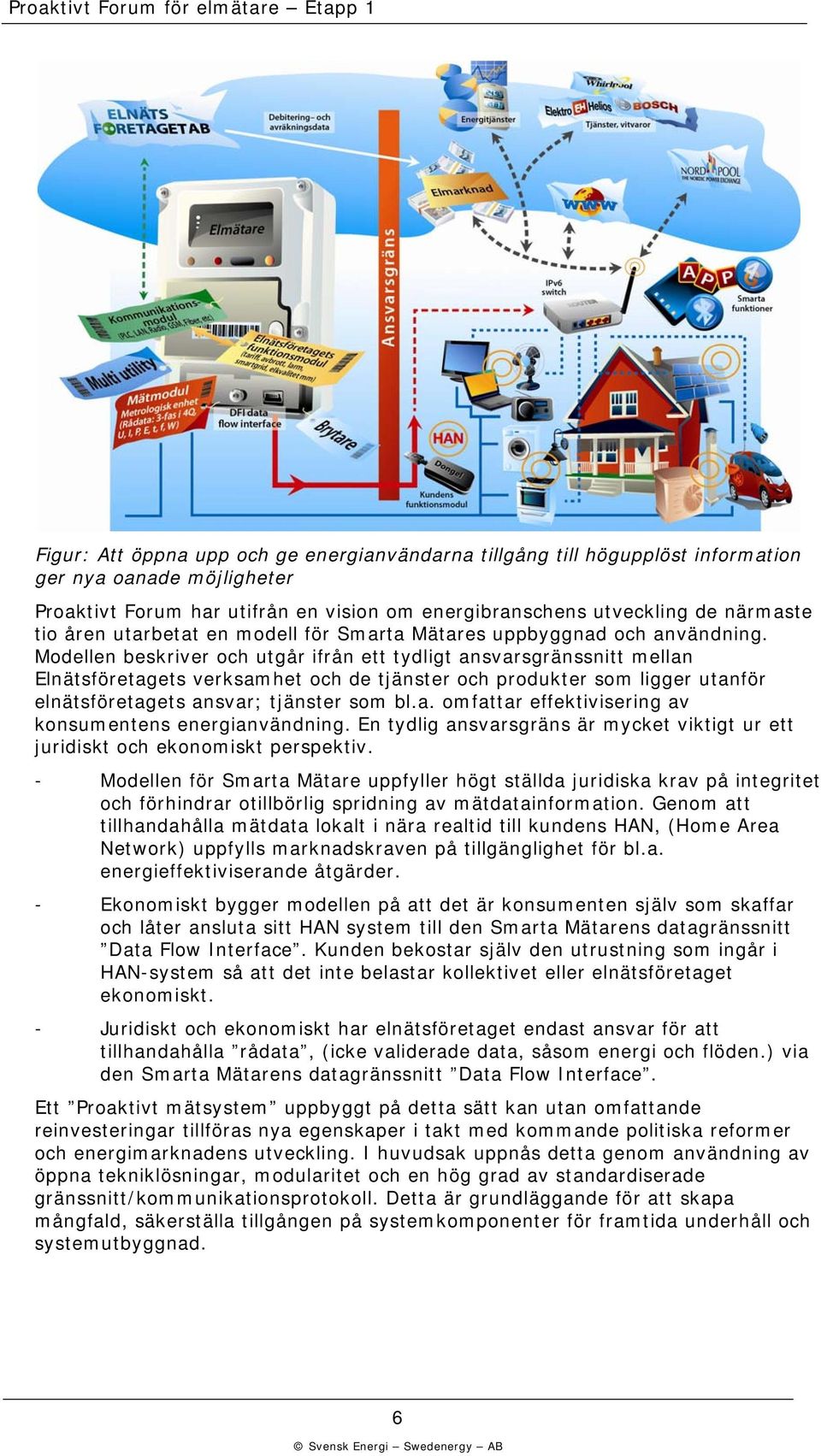 Modellen beskriver och utgår ifrån ett tydligt ansvarsgränssnitt mellan Elnätsföretagets verksamhet och de tjänster och produkter som ligger utanför elnätsföretagets ansvar; tjänster som bl.a. omfattar effektivisering av konsumentens energianvändning.