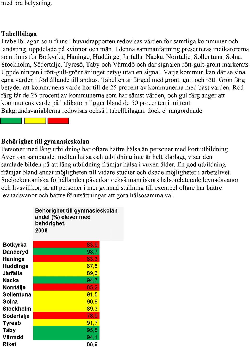 signalen rött-gult-grönt markerats. Uppdelningen i rött-gult-grönt är inget betyg utan en signal. Varje kommun kan där se sina egna värden i förhållande till andras.