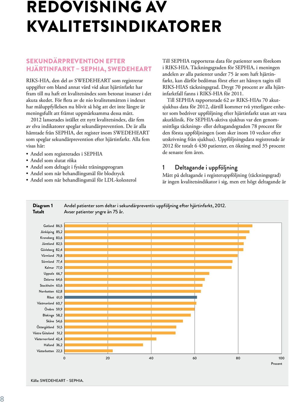 För flera av de nio kvalitetsmåtten i indexet har måluppfyllelsen nu blivit så hög att det inte längre är meningsfullt att främst uppmärksamma dessa mått.