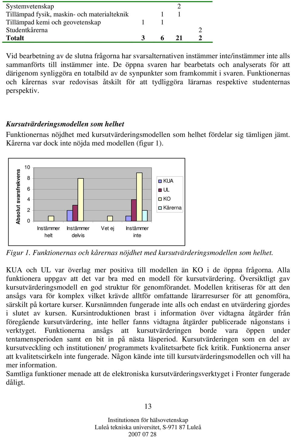 Funktionernas och kårernas svar redovisas åtskilt för att tydliggöra lärarnas respektive studenternas perspektiv.