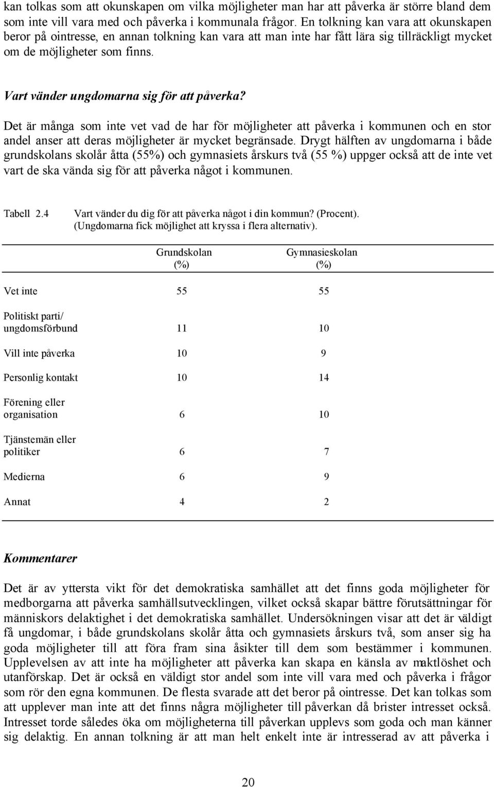 Vart vänder ungdomarna sig för att påverka? Det är många som inte vet vad de har för möjligheter att påverka i kommunen och en stor andel anser att deras möjligheter är mycket begränsade.