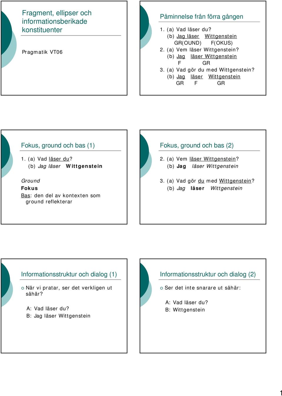 Ground Fokus Bas: den del av kontexten som ground reflekterar Fokus, ground och bas (2) 2. (a) Vem läser Wittgenstein? 3. (a) Vad gör du med Wittgenstein?