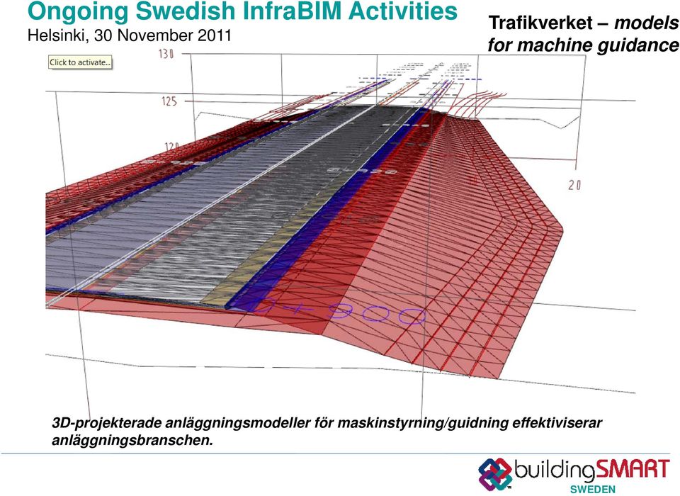 anläggningsmodeller för