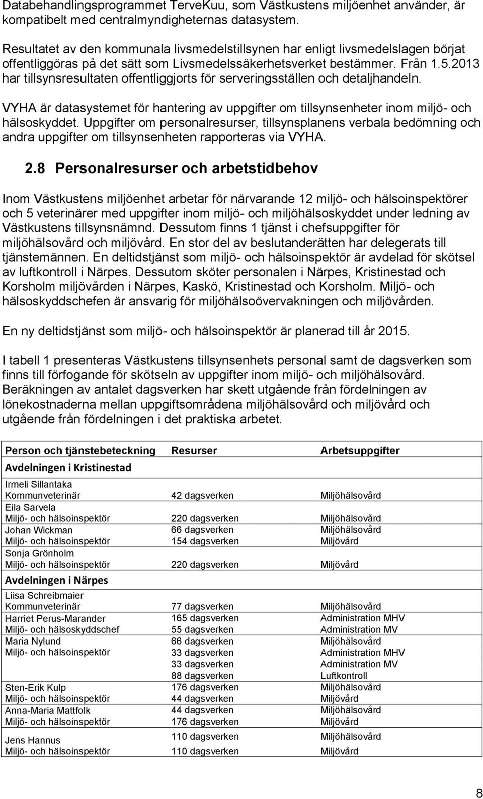 2013 har tillsynsresultaten offentliggjorts för serveringsställen och detaljhandeln. VYHA är datasystemet för hantering av uppgifter om tillsynsenheter inom miljö- och hälsoskyddet.