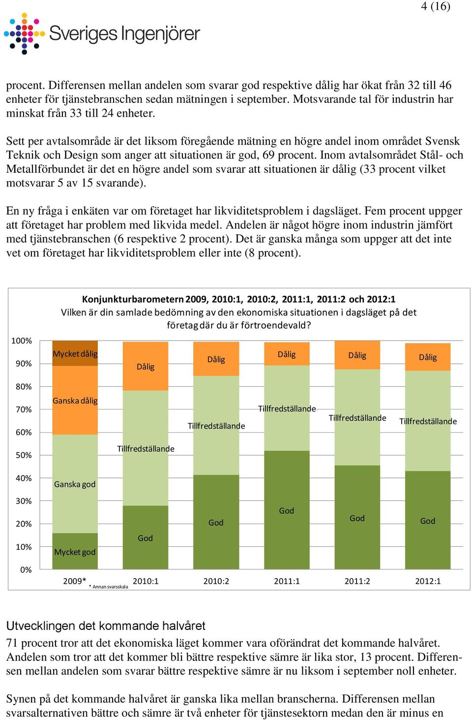 Sett per avtalsområde är det liksom föregående mätning en högre andel inom området Svensk Teknik och Design som anger att situationen är god, 69 procent.