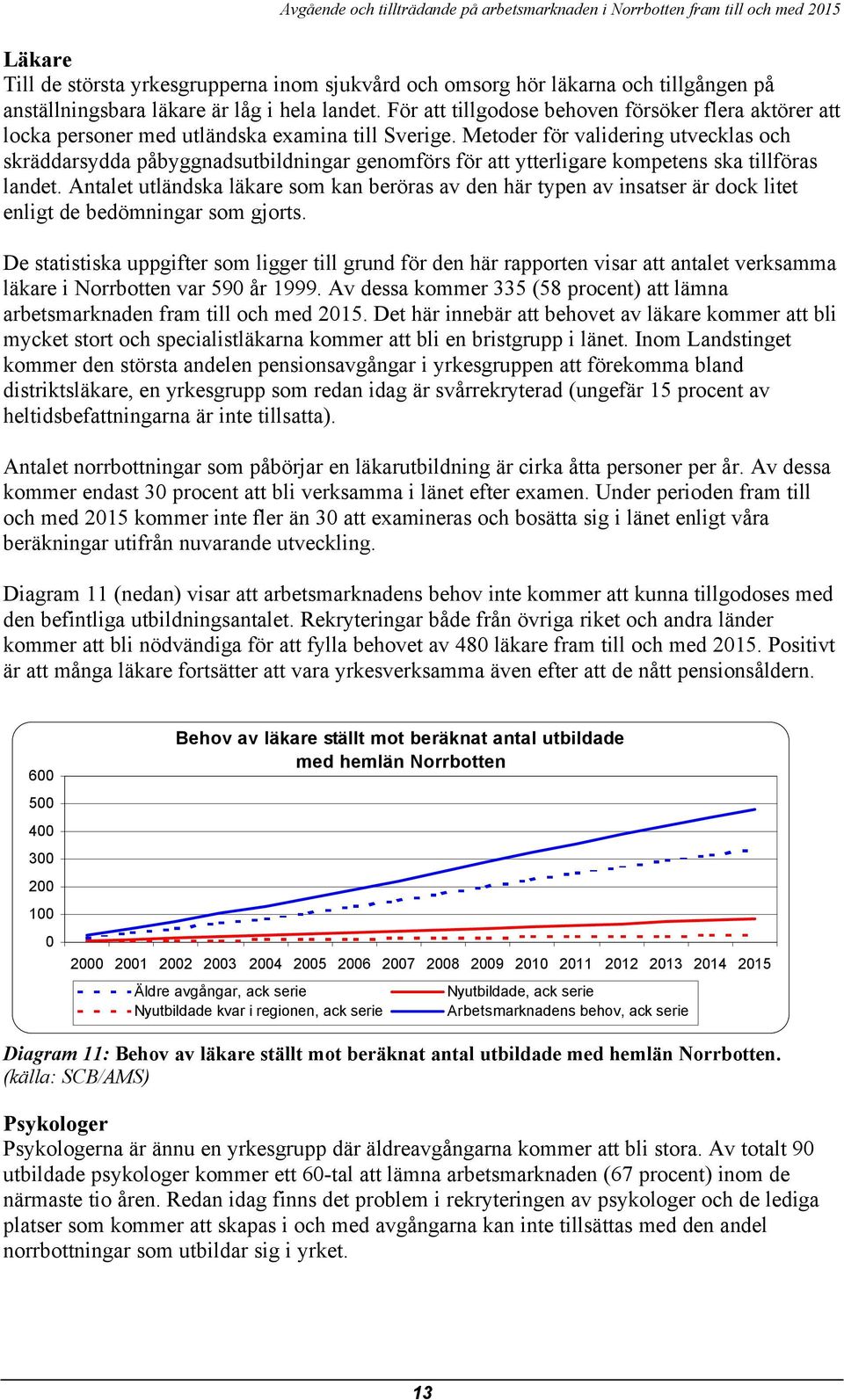 Metoder för validering utvecklas och skräddarsydda påbyggnadsutbildningar genomförs för att ytterligare kompetens ska tillföras landet.