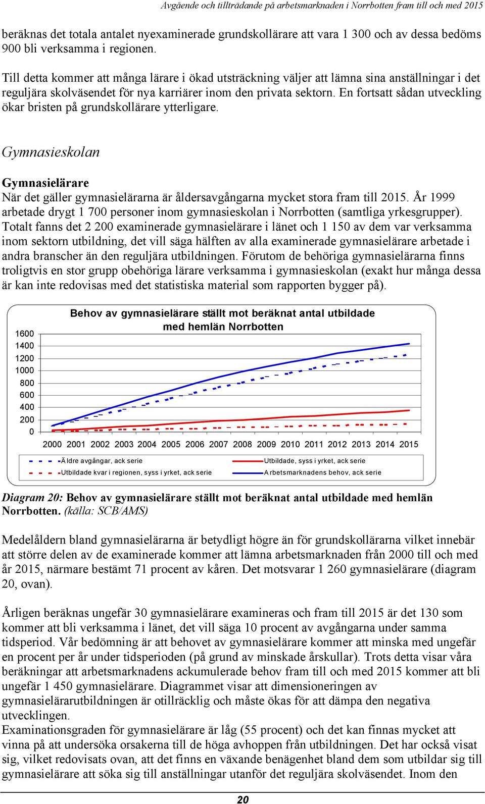 En fortsatt sådan utveckling ökar bristen på grundskollärare ytterligare. Gymnasieskolan Gymnasielärare När det gäller gymnasielärarna är åldersavgångarna mycket stora fram till 215.