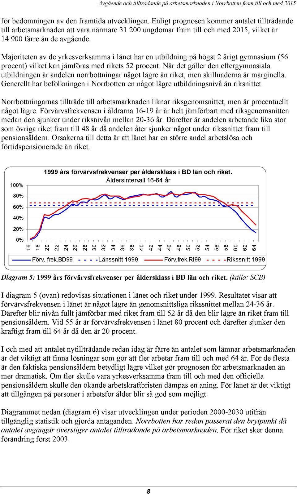 Majoriteten av de yrkesverksamma i länet har en utbildning på högst 2 årigt gymnasium (56 procent) vilket kan jämföras med rikets 52 procent.