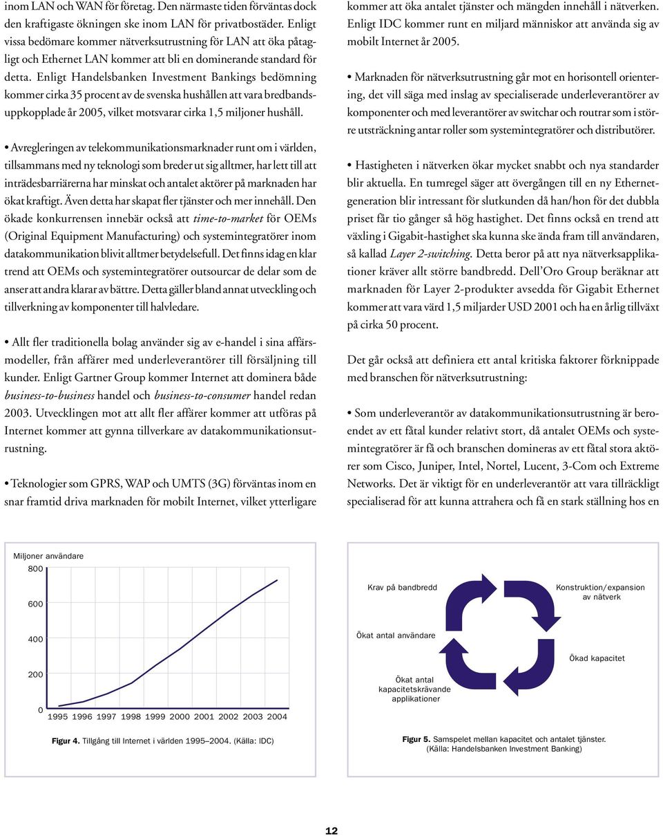 Enligt Handelsbanken Investment Bankings bedömning kommer cirka 35 procent av de svenska hushållen att vara bredbandsuppkopplade år 2005, vilket motsvarar cirka 1,5 miljoner hushåll.