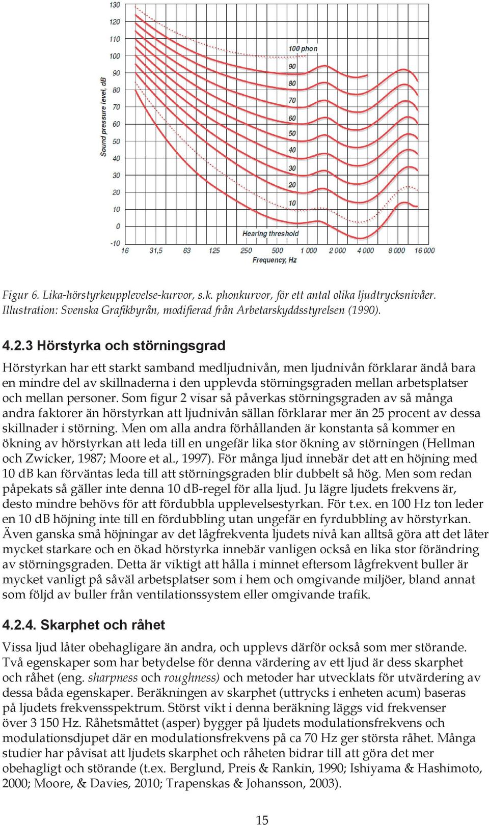 mellan personer. Som figur 2 visar så påverkas störningsgraden av så många andra faktorer än hörstyrkan att ljudnivån sällan förklarar mer än 25 procent av dessa skillnader i störning.