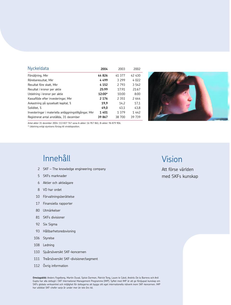 materiella anläggningstillgångar, Mkr 1 401 1 379 1 442 Registrerat antal anställda, 31 december 39 867 38 700 39 739 Antal aktier 31 december 2004: 113 837 767 varav A-aktier: 16 957 861, B-aktier: