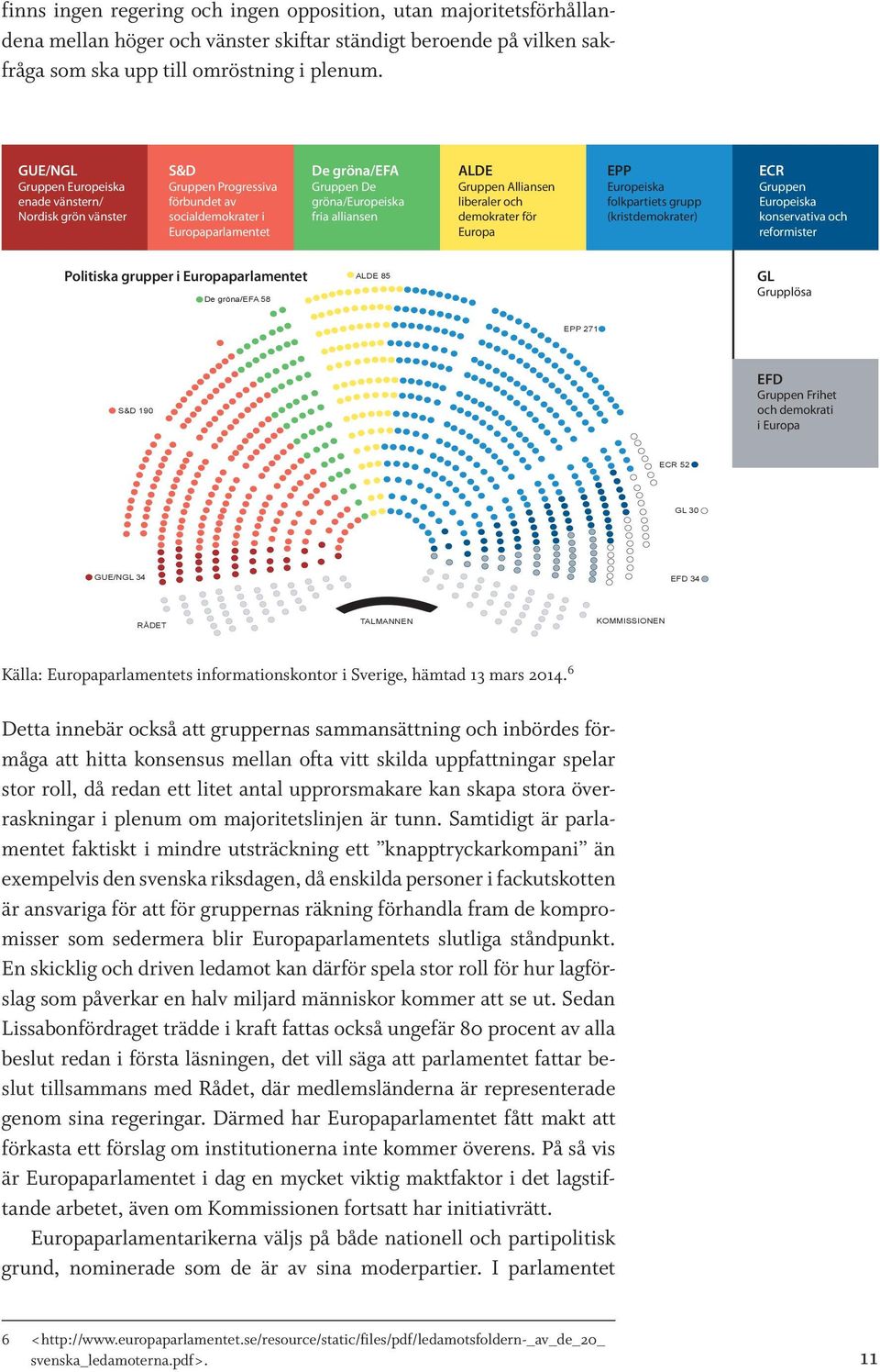 Europaparlamentet De gröna/efa 58 De gröna/efa Gruppen De gröna/europeiska fria alliansen Europaparlamentet ALDE 85 ALDE Gruppen Alliansen liberaler och demokrater för Europa EPP Europeiska